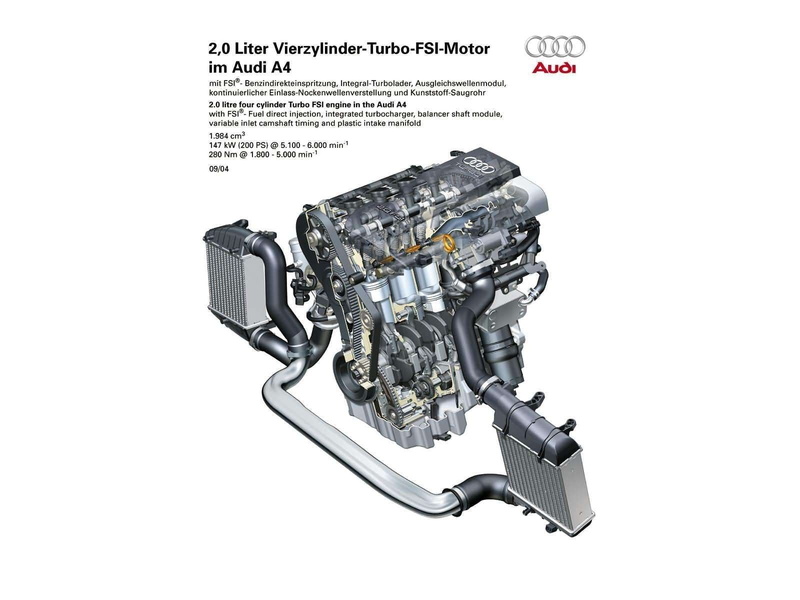 audi, 2005, mki, 720P, b7-8e, engine, cutaway