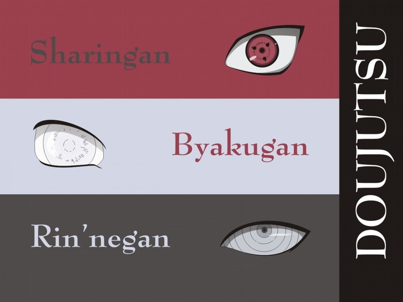 Byakugan (Naruto), 480P, Naruto, Rinnegan (Naruto), Sharingan (Naruto), Anime