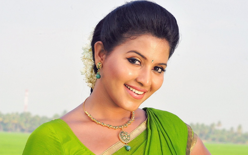 1080P, Actresses, Anjali