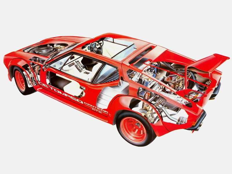 supercar, interior, cutaway, engine, tomaso, pantera, 1080P