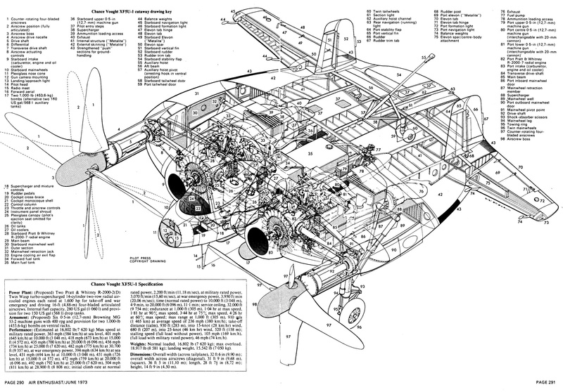 blueprint, built structure, real people, design, men, people, technology, wireless technology, plan, architecture, connection, indoors, paper, nature, vought xf5u
