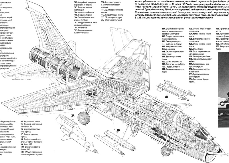 vought, crusader, f 8, aircrafts, 720P, army, jets, marine, fighter, usa