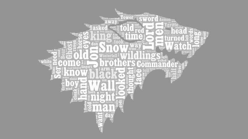 Game of Thrones, 1080P, A Song of Ice and Fire