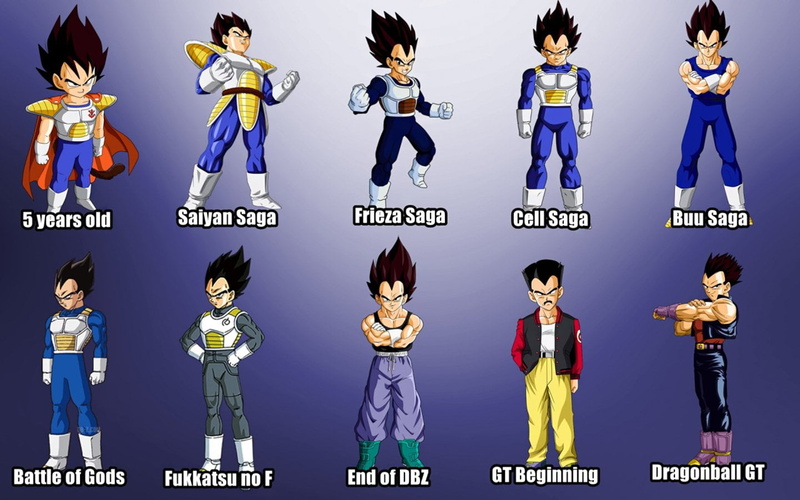 dancing, celebration, communication, z, people, text, Dragon Ball GT, Dragon Ball Z Kai, dragon, human representation, indoors, human skeleton, girls, characters
