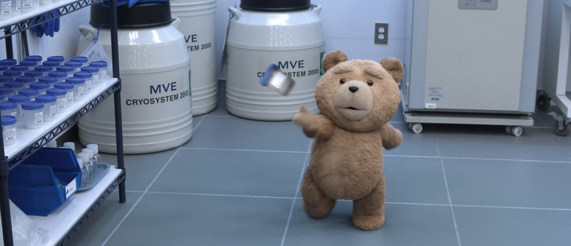 1080P, Movie, Ted (Movie Character), Ted 2