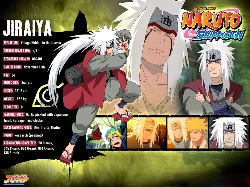 backgrounds, people, computer Graphic, jiraiya, real people, representation, lifestyles, vector, celebration, black eyes, human representation, illustration