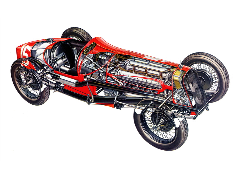 1080P, corsa, engine, interior, race, cutaway, 806, racing, fiat, retro, 1927