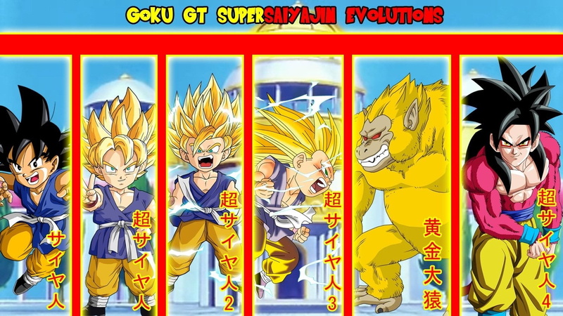 women, human representation, representation, art and craft, Dragon Ball GT, arts culture and entertainment, Dragon Ball, clothing, people, real people
