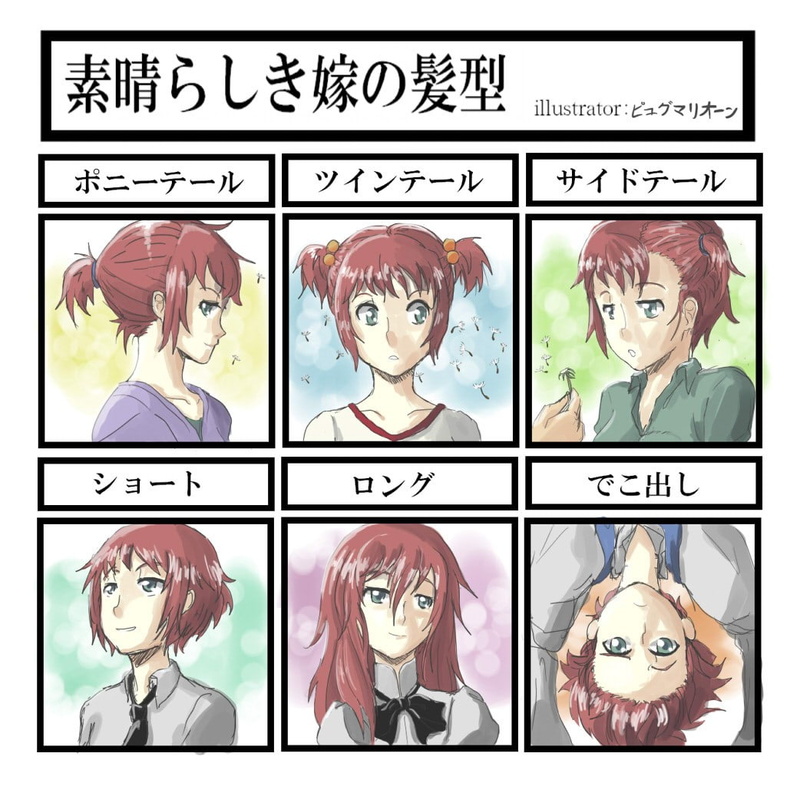 communication, 480P, Rin Tezuka, male likeness, female likeness, anime girls, multiple image, indoors, digital composite, young women, variation, text