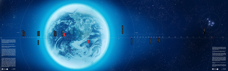 planet earth, water, no people, space, night, planet - space, star - space, global communications, 4K, panoramic, globe - man made object, science, earth space