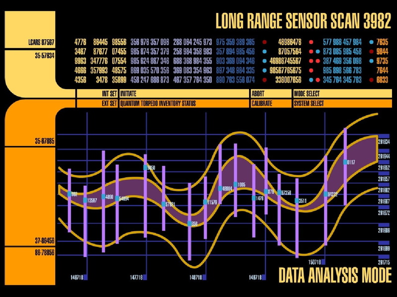 line graph, diagram, number, computer equipment, multi colored, investment, computer, star trek, text, connection, wireless technology, abstract, close-up