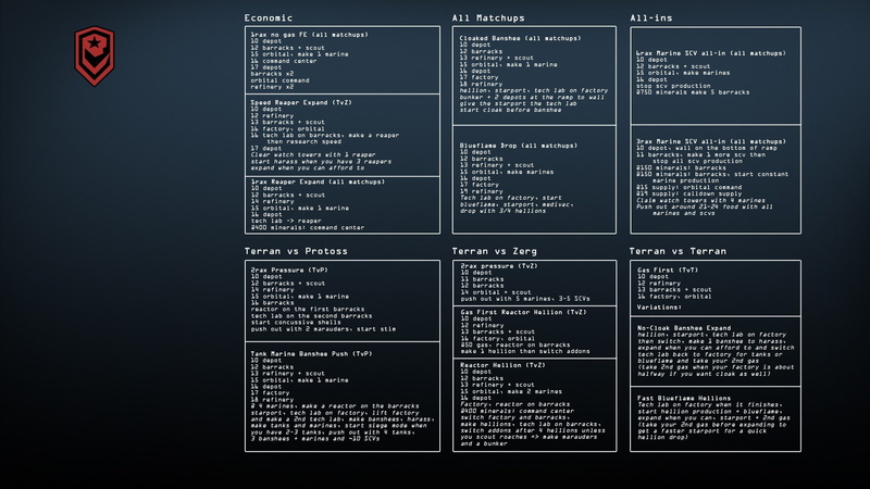 art, ii, text, terran, 1080P, hd, video, x, starcraft, games