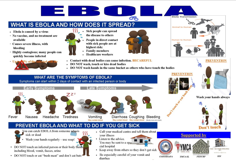horror, dark, 1080P, virus, ebola, medical