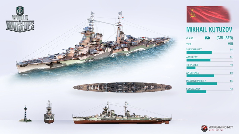 warship, 1080P, 1wwar, mmo, game, video, boat, warships, wwll, strategy, shooter, online, military, war, action, ship, battleship, fighting, world, simulation
