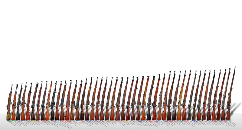 4K, types, classification, weapons, country, rifle