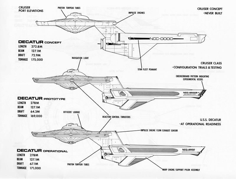 plan, document, 2K, blueprint, business, sketch, ink, shape, technology, star trek, design, diagram, people, drawing - art product, data, planning, chart