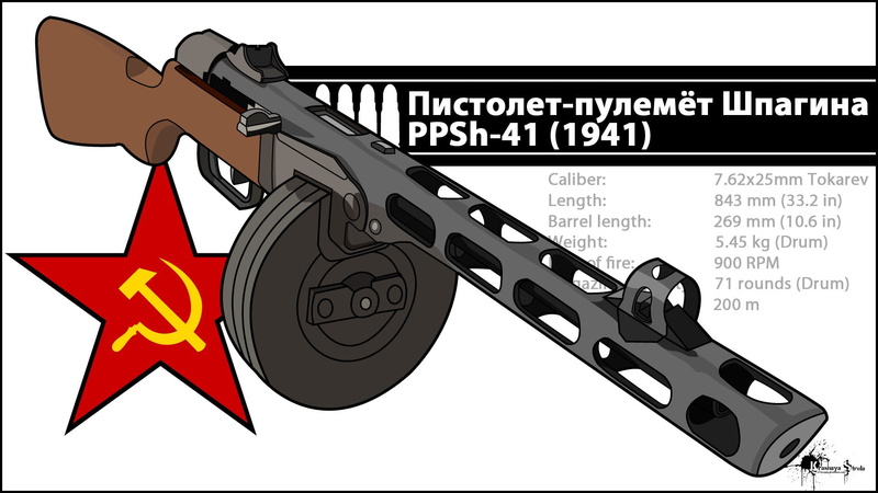 1080P, PPSh-41, Weapons