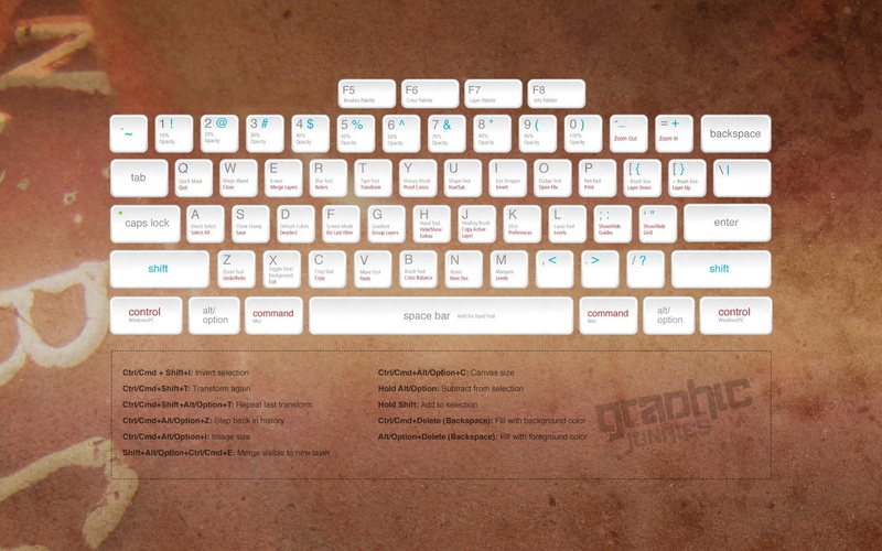 connection, indoors, text, table, paper, technology, order, Keyboard, communication, Instructions, 1080P, letter, close-up, high angle view, computer keyboard