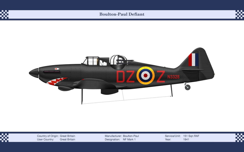 Aircraft, Boulton Paul Defiant, Military, 720P