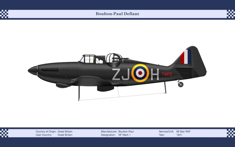 Aircraft, 720P, Military, Boulton Paul Defiant