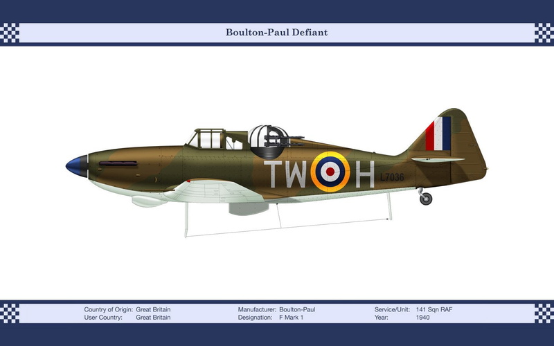 720P, Aircraft, Military, Boulton Paul Defiant