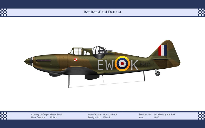 Military, Aircraft, 720P, Boulton Paul Defiant