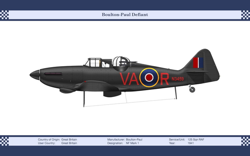 Boulton Paul Defiant, 720P, Military, Aircraft