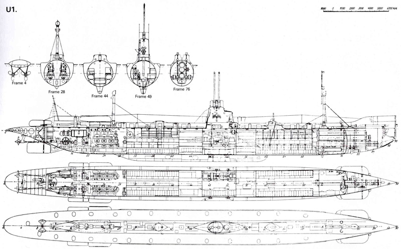 industry, built structure, document, blueprint, design, planning, transparent, submarine, no people, technology, architecture, arts culture and entertainment