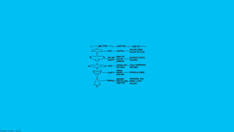 copy space, cut out, text, xkcd s, western script, indoors, science, colored background, studio shot, paper, no people, connection, creativity, 1080P