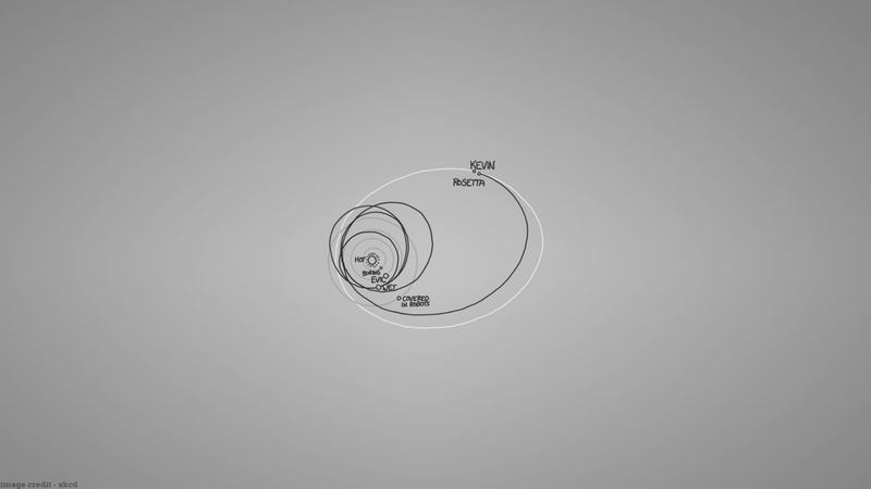 shape, copy space, studio shot, single object, technology, close-up, protection, gray background, creativity, circle, silver colored, no people, digital composite
