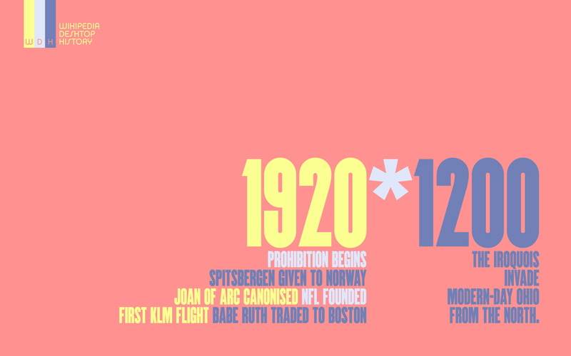 1080P, size, wikipedia, resolution, history