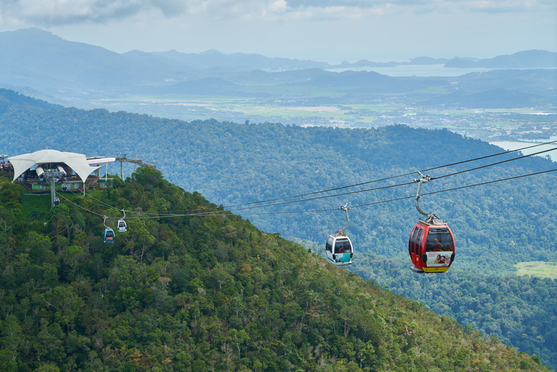 no people, blue, cable, travel, background, beautiful, forest, mode of transportation, great, nature, taylor, several, cloud, cable car, landscape, asian