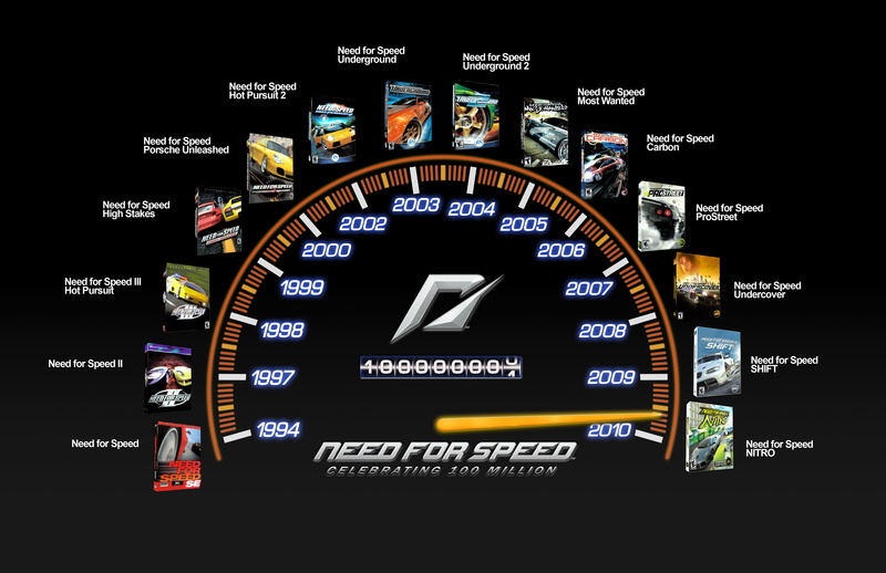 transportation, business, control Panel, communication, connection, no people, design, engine, land Vehicle, illuminated, computer equipment, computer