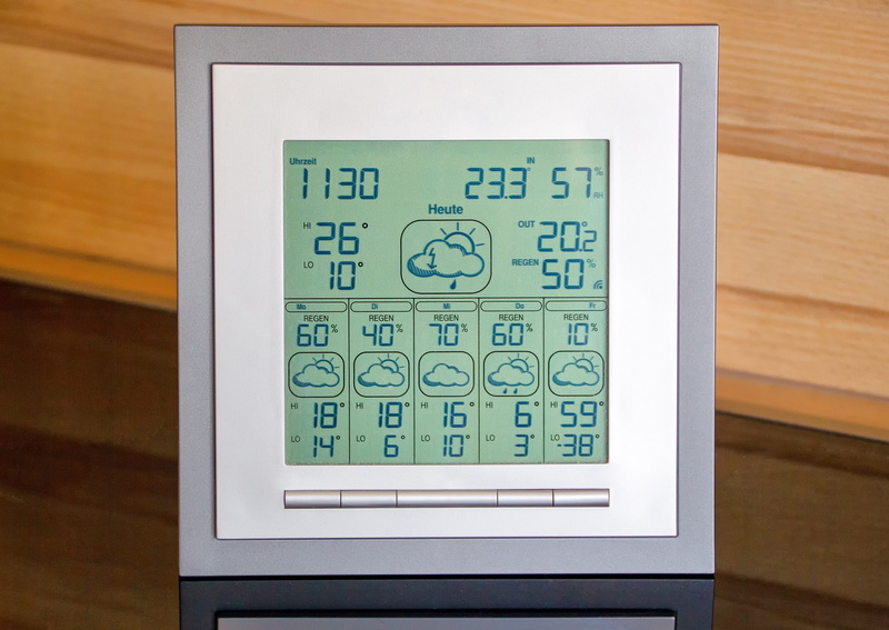 communication, hot, text, rain, wood, automatically, ad, brown, computer, convenience, thermometer, 4K, glass, day, single object, temperature, grey, wall - building feature
