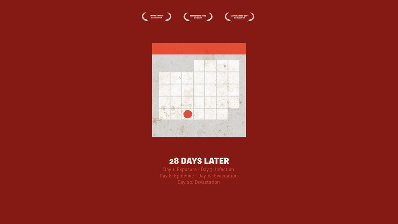2K, 28 days later